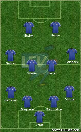 Liechtenstein 4-4-2 football formation
