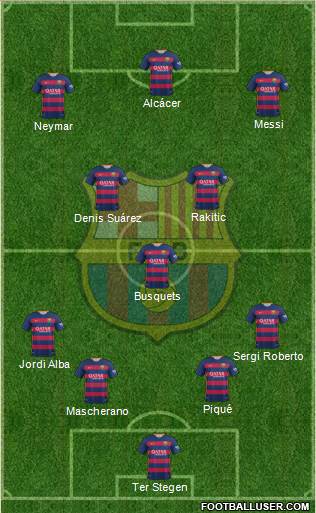 F.C. Barcelona 4-3-3 football formation