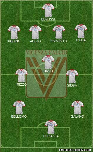 Vicenza 4-3-2-1 football formation