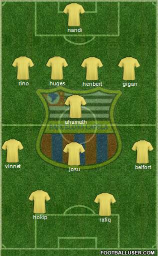 Barcelona EC (SP) 4-1-3-2 football formation