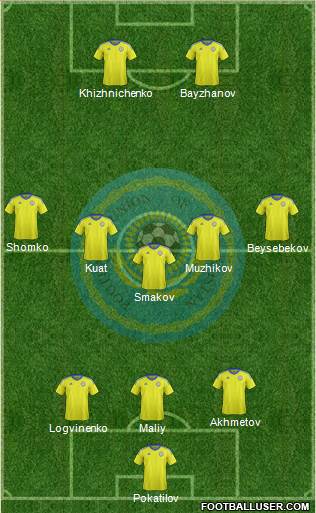 Kazakhstan 3-5-1-1 football formation