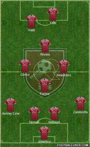 Reggina football formation