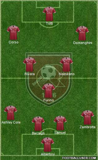 Reggina football formation