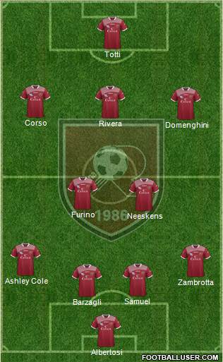 Reggina football formation