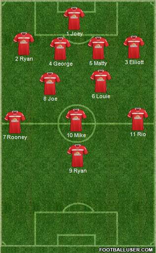 Crewe Alexandra