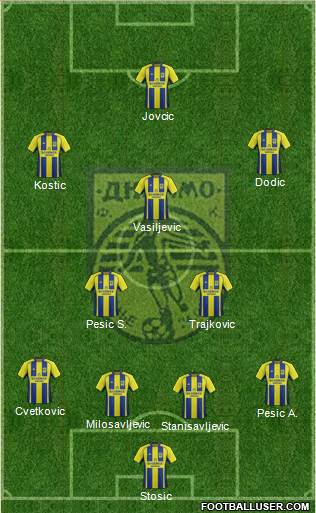 FK Dinamo Vranje 4-2-3-1 football formation