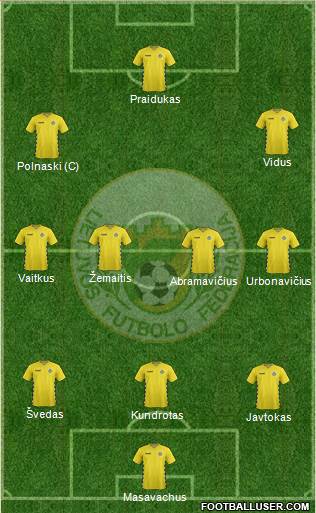 Lithuania 3-4-3 football formation