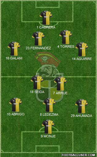 CD Coquimbo Unido S.A.D.P. 5-3-2 football formation