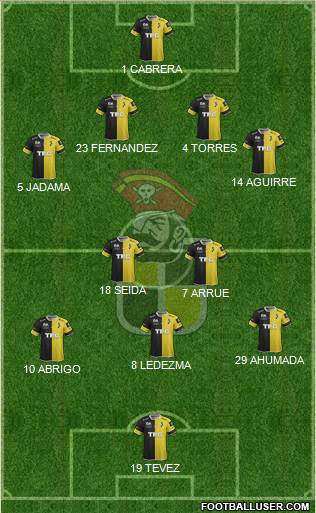 CD Coquimbo Unido S.A.D.P. 5-3-2 football formation