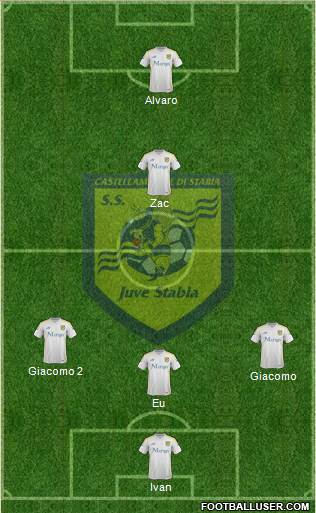 Juve Stabia 4-1-3-2 football formation