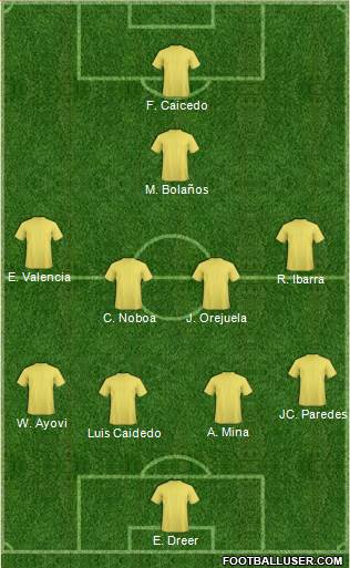CD Cristo Rey 4-4-1-1 football formation