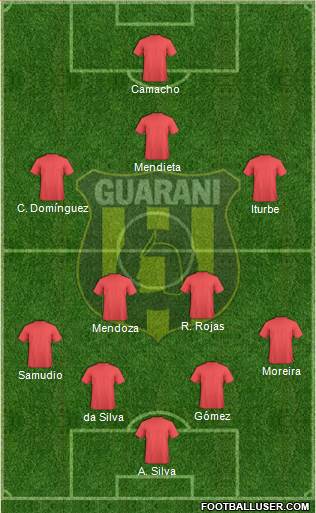 C Guaraní 4-2-3-1 football formation