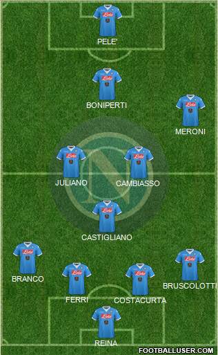 Napoli 4-4-1-1 football formation