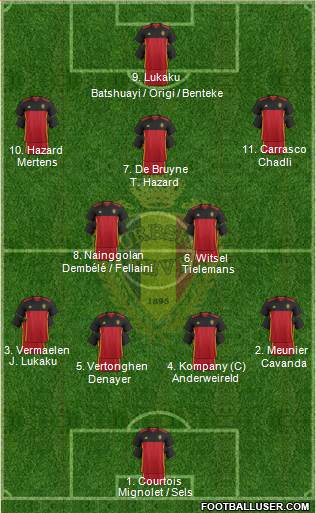 Belgium 4-2-3-1 football formation