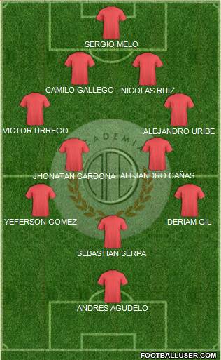 C Academia FC 4-4-1-1 football formation