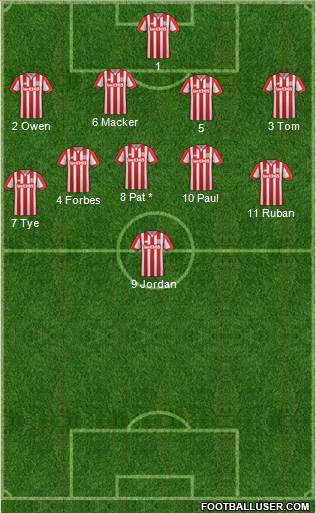 Stoke City 4-5-1 football formation