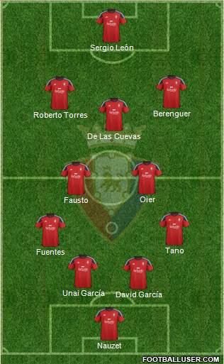 C. At. Osasuna football formation