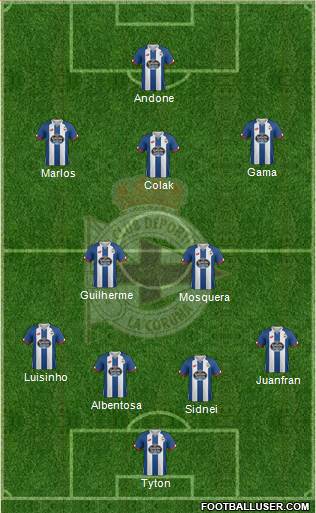 R.C. Deportivo de La Coruña S.A.D. football formation