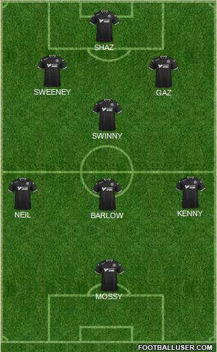 Wigan Athletic 4-2-1-3 football formation