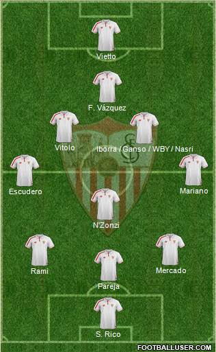 Sevilla F.C., S.A.D. football formation