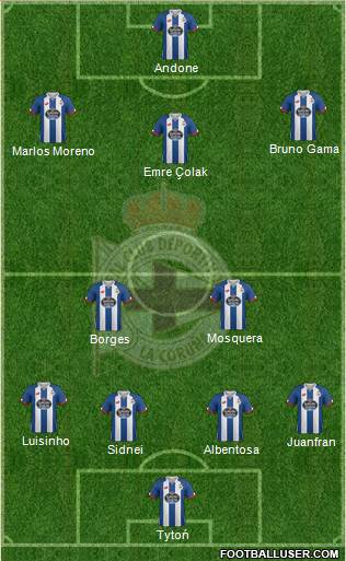 R.C. Deportivo de La Coruña S.A.D. football formation