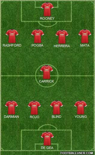 Manchester United 4-1-4-1 football formation