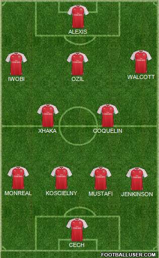 Arsenal 4-2-3-1 football formation