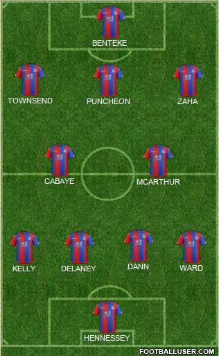 Crystal Palace 4-2-3-1 football formation