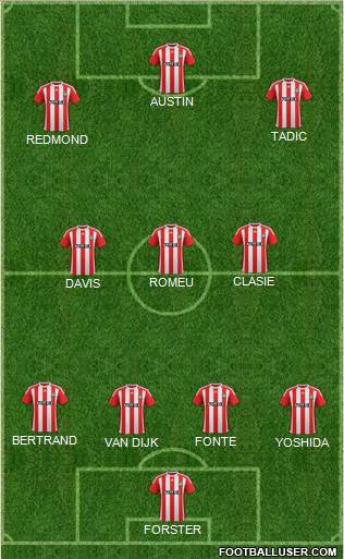 Southampton 4-3-3 football formation