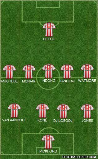 Sunderland 4-5-1 football formation