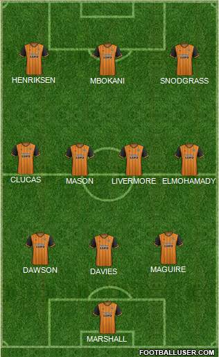 Hull City