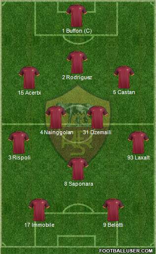 AS Roma 3-4-1-2 football formation