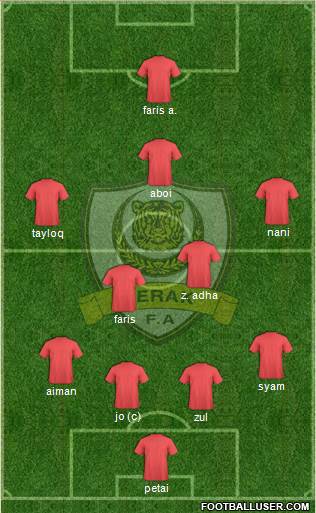Perak 4-4-1-1 football formation