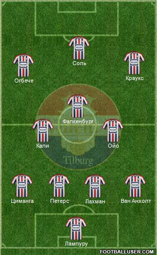 Willem II 4-2-2-2 football formation