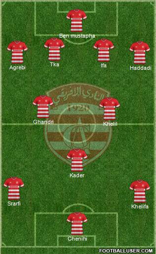 Club Africain Tunis 4-2-1-3 football formation