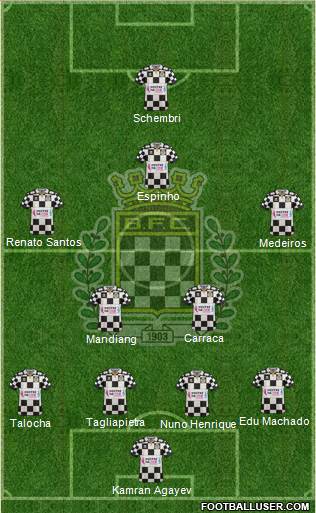 Boavista Futebol Clube - SAD football formation