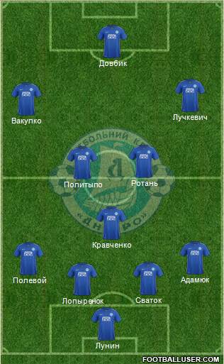 Dnipro Dnipropetrovsk 4-5-1 football formation