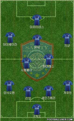 Jiangsu Shuntian 5-4-1 football formation