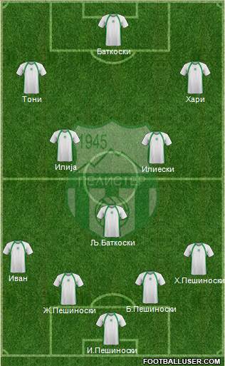 FK Pelister Bitola 4-3-3 football formation