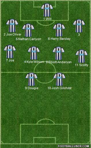 Newcastle United