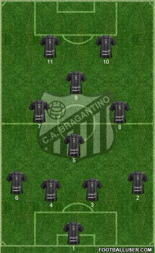 CA Bragantino 3-4-3 football formation