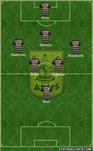 AS Aris Salonika 3-4-3 football formation