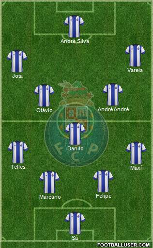 Futebol Clube do Porto - SAD 4-3-3 football formation