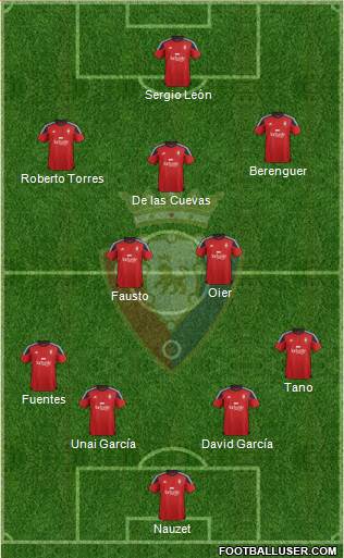 C. At. Osasuna 4-5-1 football formation