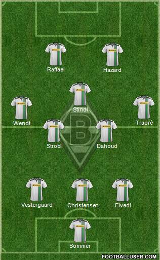 Borussia Mönchengladbach 3-5-2 football formation