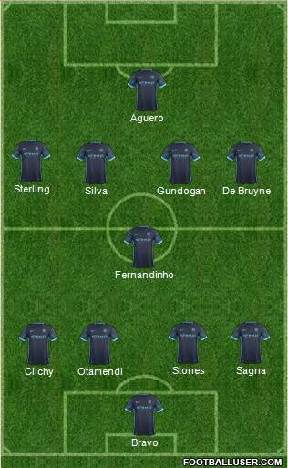 Manchester City 4-1-4-1 football formation