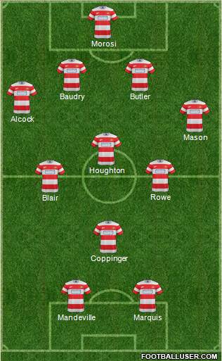 Doncaster Rovers 4-3-1-2 football formation