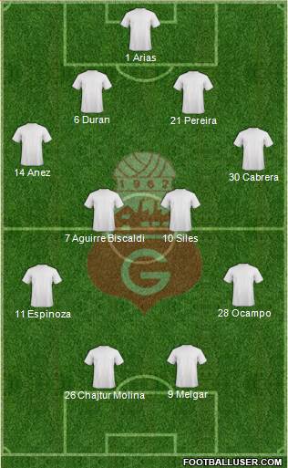 C Guabirá football formation