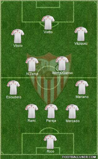 Sevilla F.C., S.A.D. 4-1-3-2 football formation