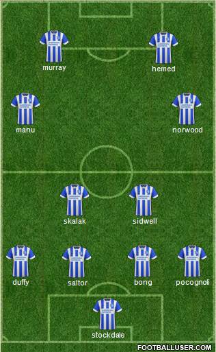 Brighton and Hove Albion 4-3-1-2 football formation